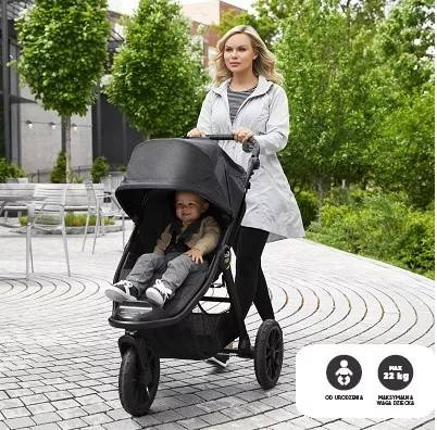 Baby jogger city elite bremse best sale